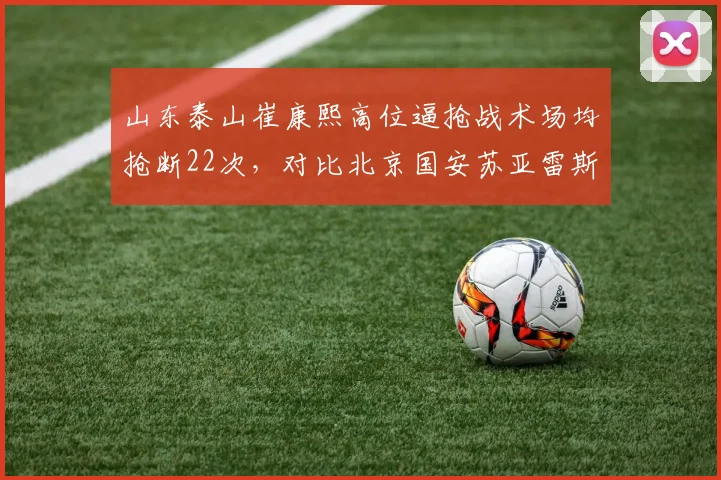 山东泰山崔康熙高位逼抢战术场均抢断22次，对比北京国安苏亚雷斯16次，风格差异明显